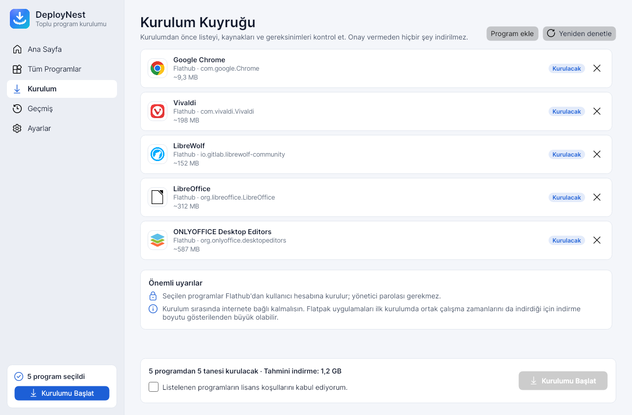 Linux kurulum kuyruğu: Flathub'da doğrulanmış paketler ve indirme boyutları